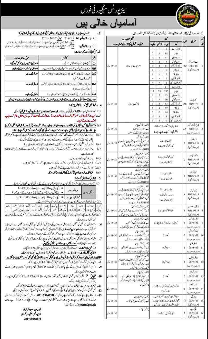 ASF Jobs Advertisement 2023