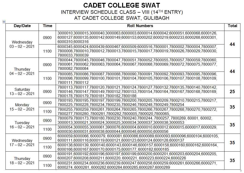 Cadet College Swat