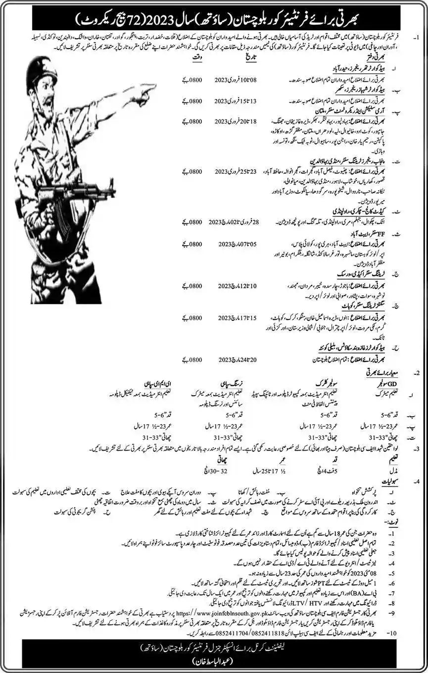 FC Balochistan South