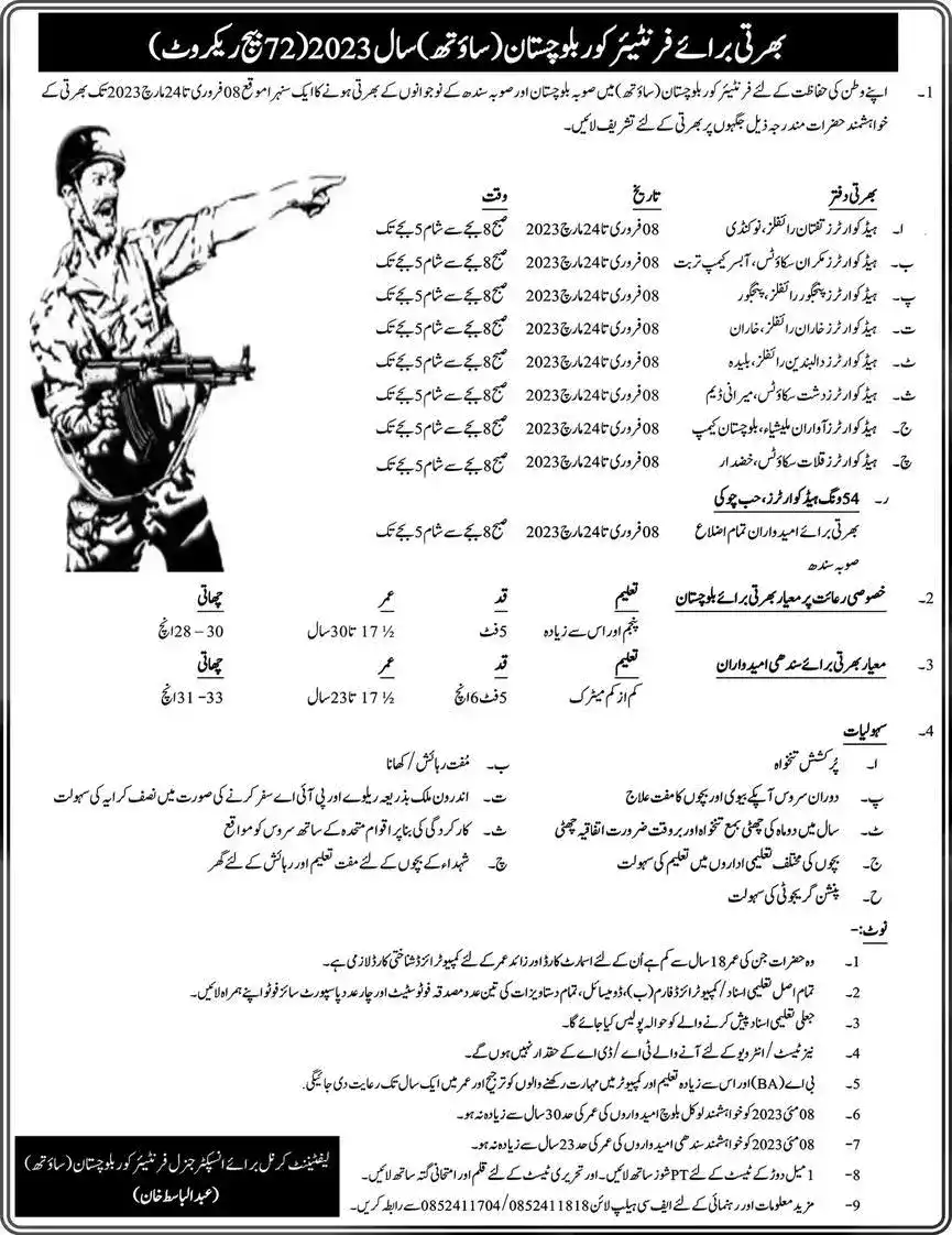 FC South Balochistan