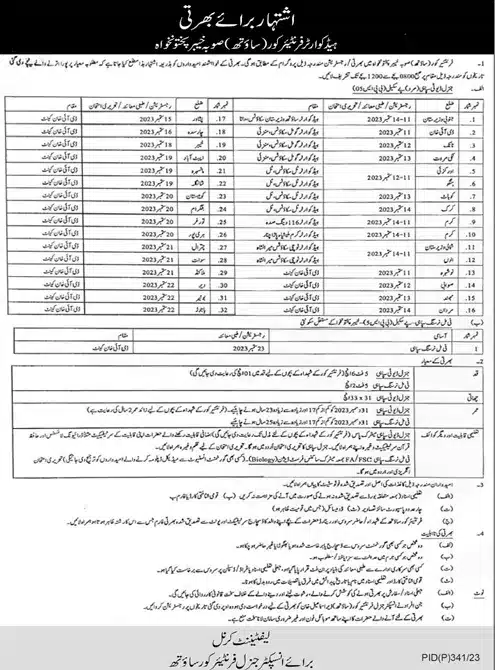 FC KPK Jobs South Advertisement 2023