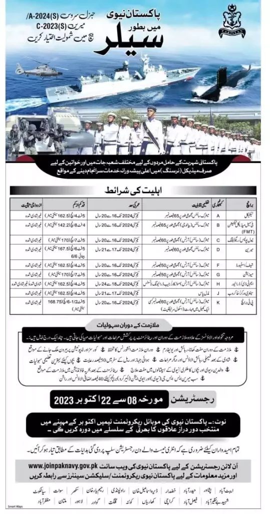 Join Pak Navy As Sailor Batch C-2023 Advertisement