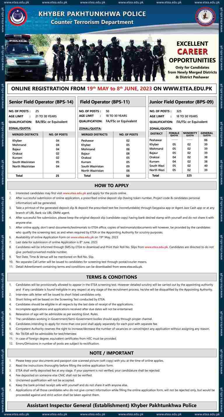 KPK Police Counter Terrorism Job Advertisement