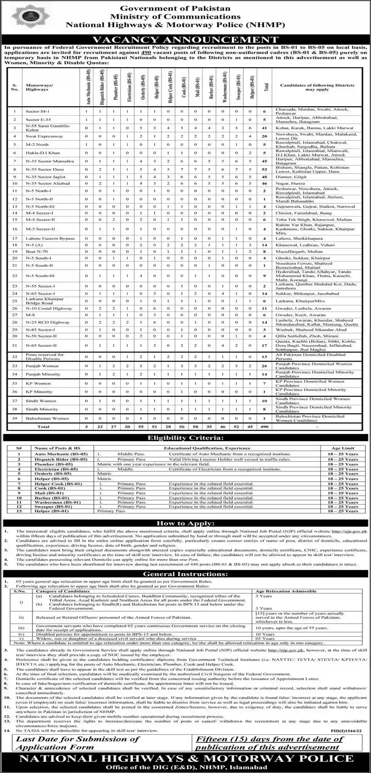 National Highways Motorway Police NHMP-Jobs Apply Online 2022