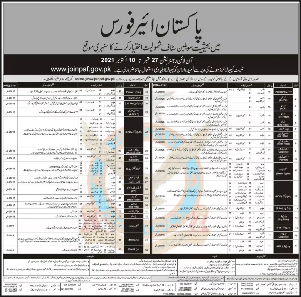 PAF Civilian Advertisement