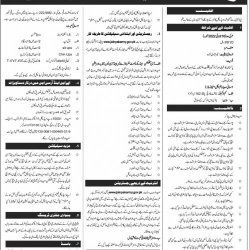 Join Pak Army Medical Corps As M Cadet Doctor