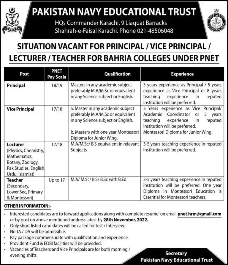 PNET Karachi Job Advertisement