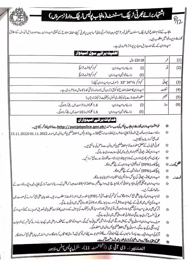 Punjab Police Announced New Jobs for Matric Pass Students