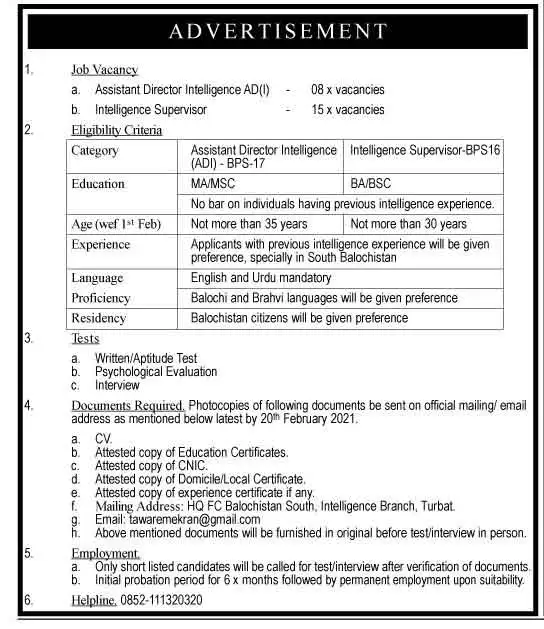 MI Intelligence Jobs